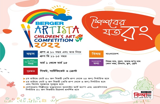 প্রতিভাবান ক্ষুদে আঁকিয়েদের সন্ধানে ‘বার্জার আর্টিস্টা চিলড্রেনস আর্ট কম্পিটিশন’ আয়োজন করলো বার্জার