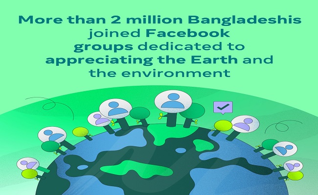 পরিবেশ সুরক্ষায় মেটা-র উদ্যোগ