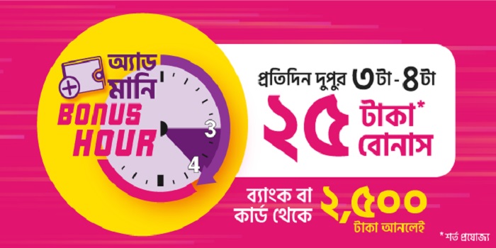 বিকাশে প্রতিদিন দুপুর ৩টা থেকে ৪টা পর্যন্ত অ্যাড মানি’তে ইনস্ট্যান্ট বোনাস