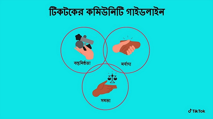 সুরক্ষার প্রতিশ্রুতি বজায় রাখতে টিকটকের রিফ্রেশড কমিউনিটি গাইডলাইন