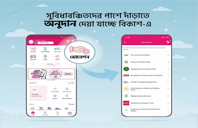 সুবিধাবঞ্চিতদের কাছে জাকাত পৌঁছে দেয়া যাচ্ছে বিকাশ-এর মাধ্যমে